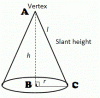 cone 